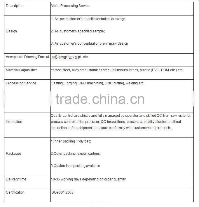Factory Sale OEM hot galvanized fence post, ground post ,solar ground piles