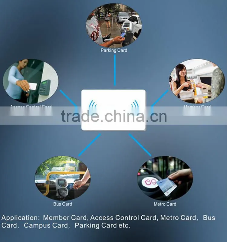 13.56MHZ DESFire EV14K Smart Card Blank White
