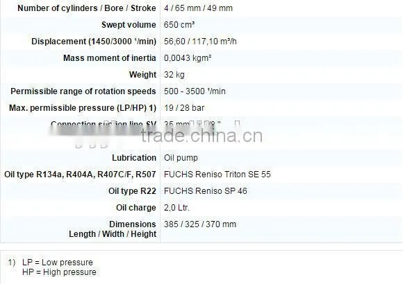 Bock fk40 compressor / fk40-655k compressor factory