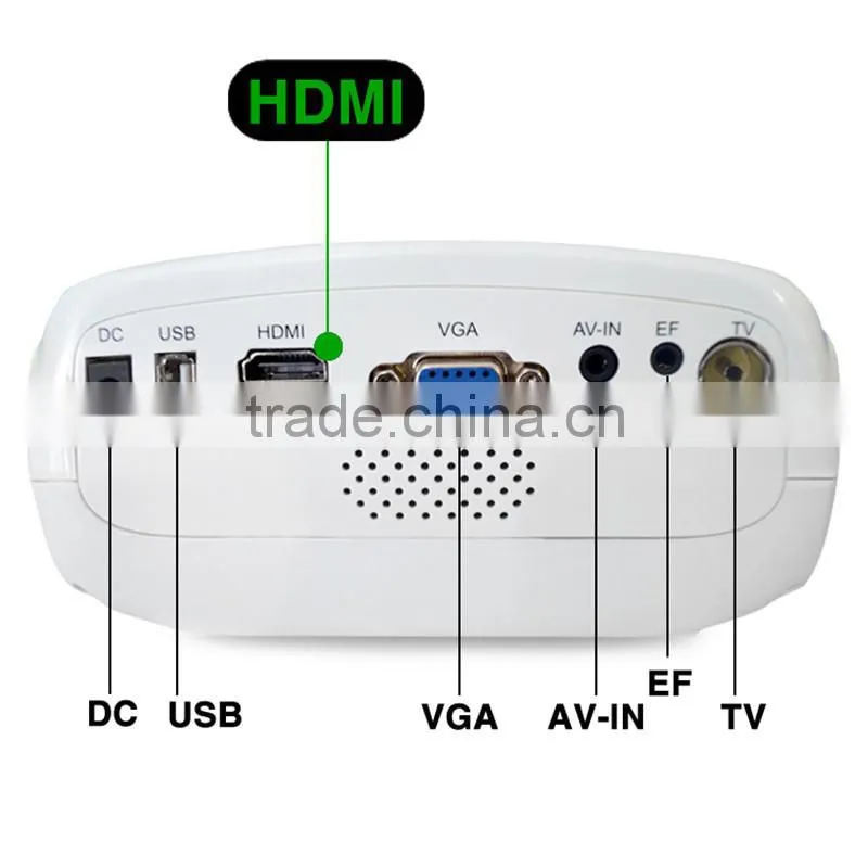 mini projector led with tv tuner HDMI 1080p cheap mini projector