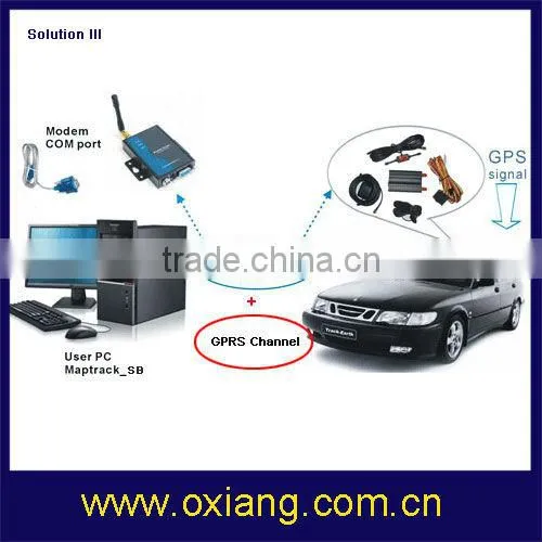 Solar Powered GPS Tracker support Fuel Sensor and GPS Navigation OX-ET801B