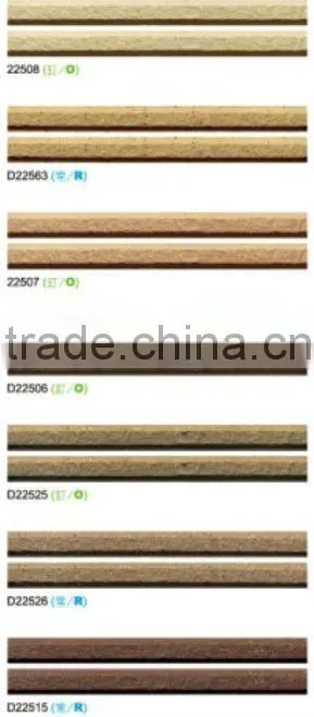 full body ceramic wall tile
