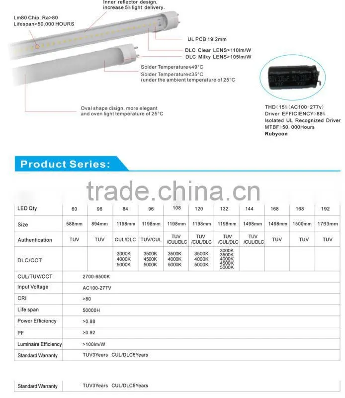 4ft 18W 4000k Clear Cover led 18W DLC T8 Tube