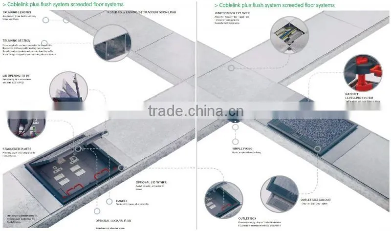 Electrical Floor Box/Floor Outlet Box/under floor service box with 13A SWITCHED SOCKET PLATES