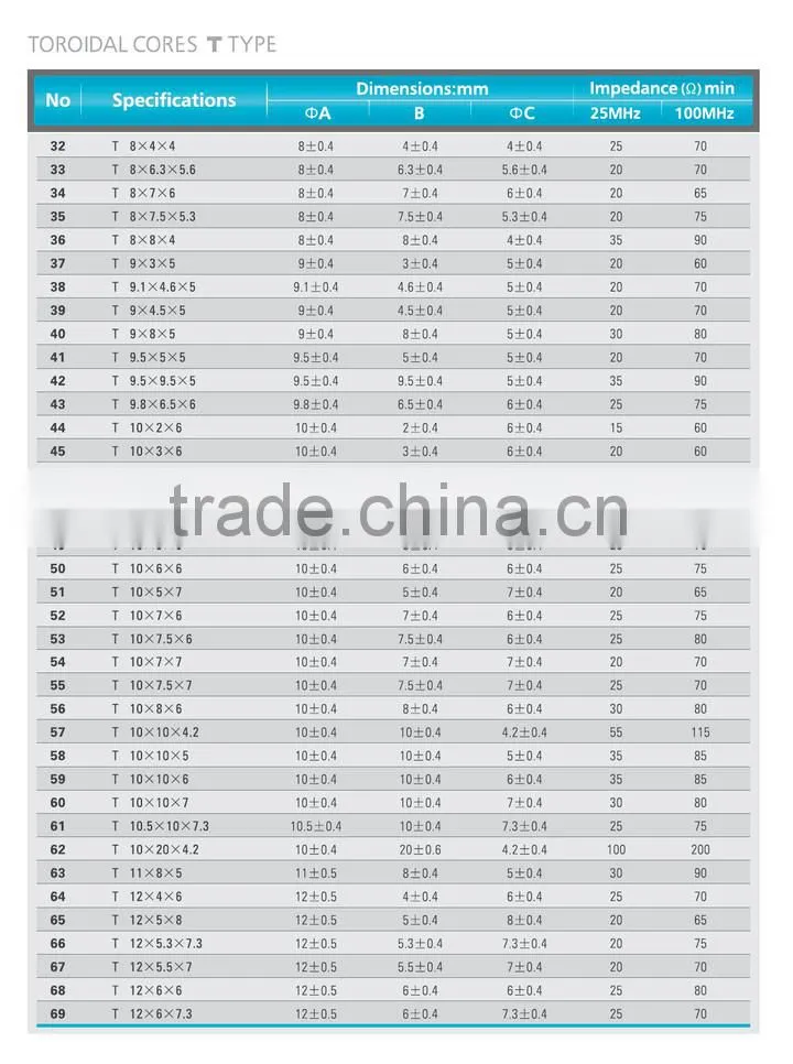 200uh power inductor bobbin/inductor price
