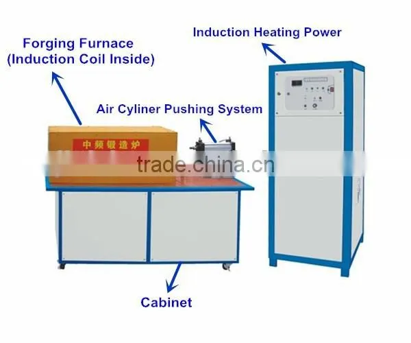 Factory Direct Sale ISO Certified Medium Frequency Rod Hot Forging Machine (JLZ-45)