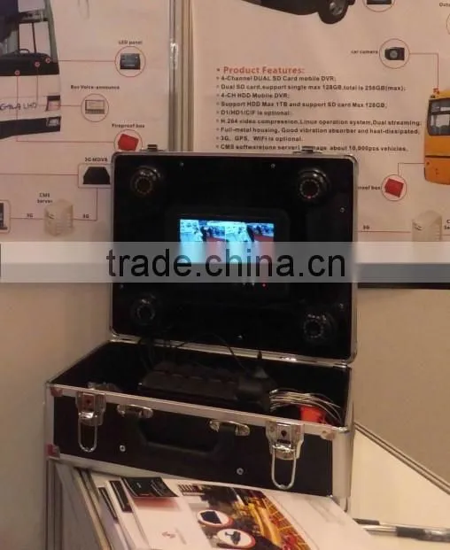 H.264 TWO SD Car Mobile DVR Audio Video Sync , GPS,3G/4G,WIFI.Car Black Box Function