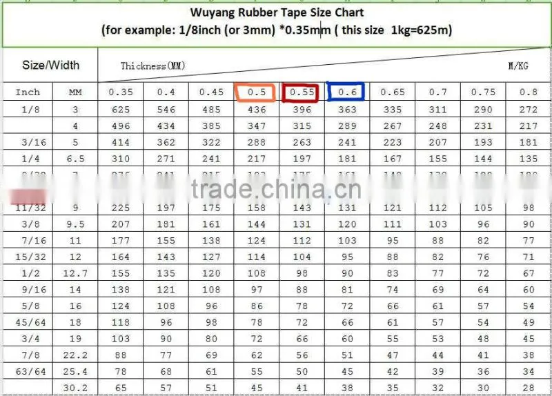 Underwear elastic band manufacturers elastic rubber tape natural rubber bands