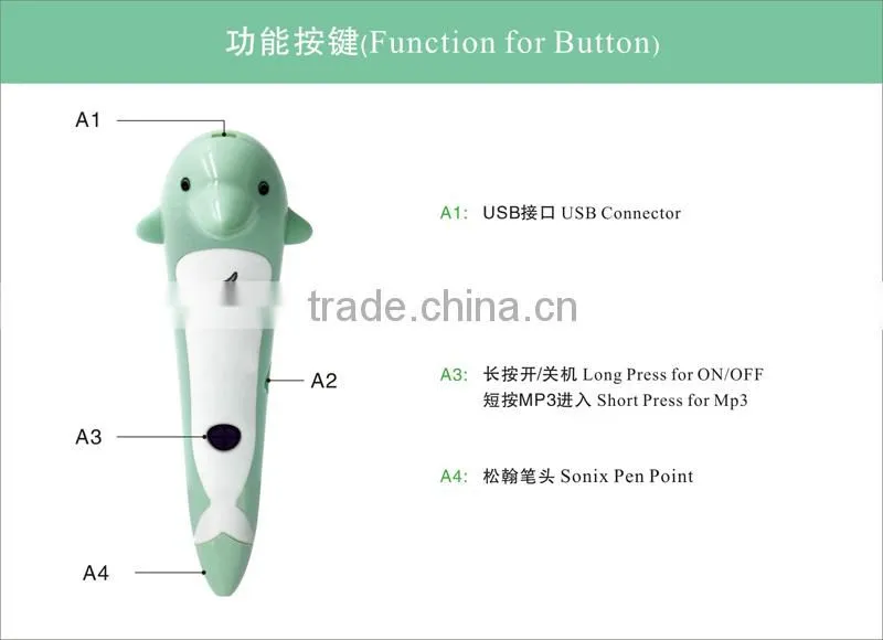 OEM educational reader pen with audio books in multi-languages