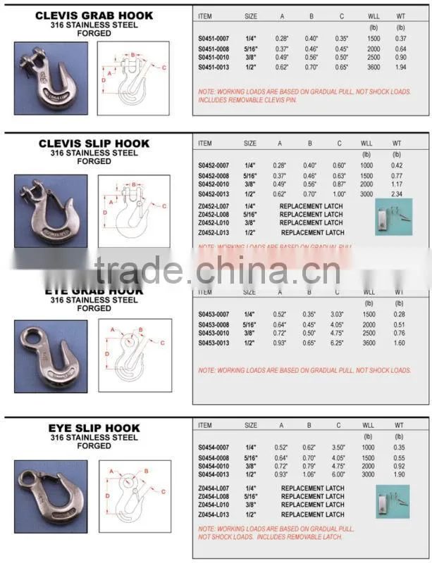Clevis Grab Hooks for lifting