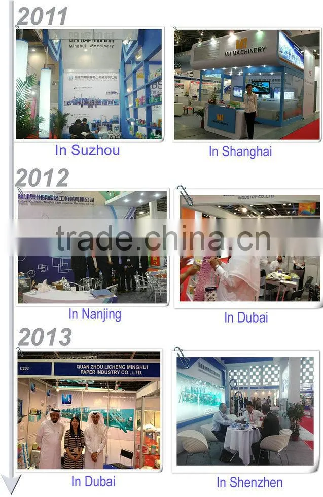 CE Certificate Automatic Panty Shield Machine