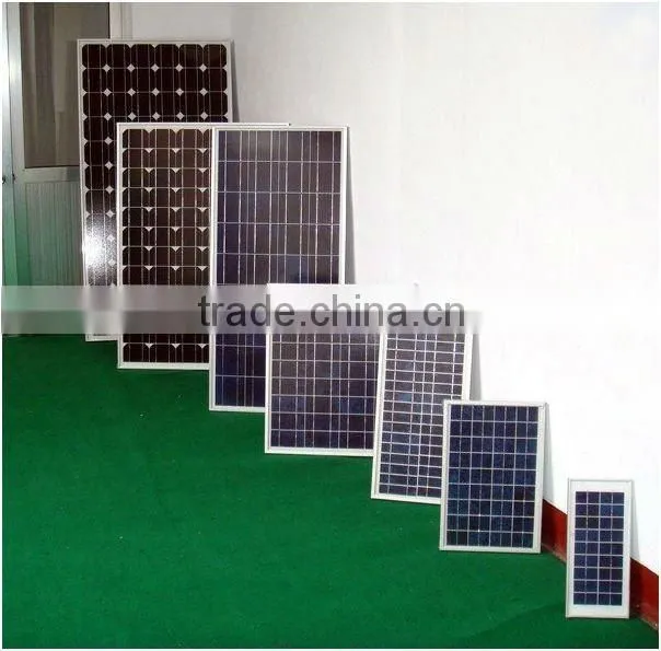 100w solaris panel with TUV,IEC,CEC,CE,ISO certificates