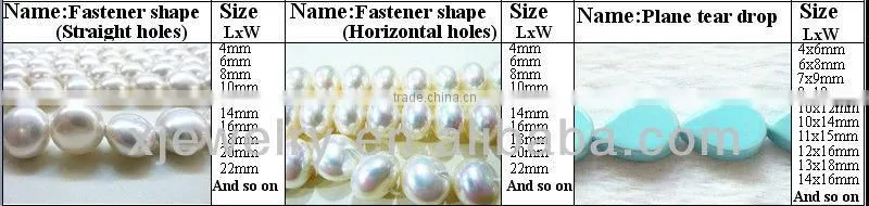 Professional custom and wholesale various colors and various shapes south sea shell pearl necklace DIY beads(shape card)