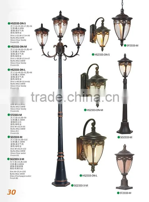 Hot sale low price unbreakable outdoor led wall lights