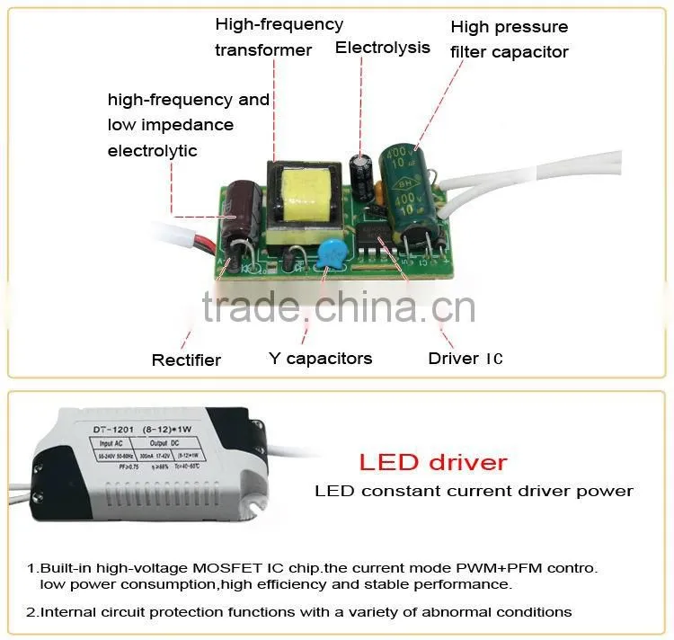 Wholesale Aluminium Ultra Slim Dimmable 18W Round Led Panel Light