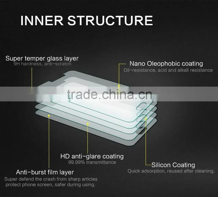 Factory price mobile phone Tempered Glass Screen protector/film for Samsung G360(Galaxy Core Prime)