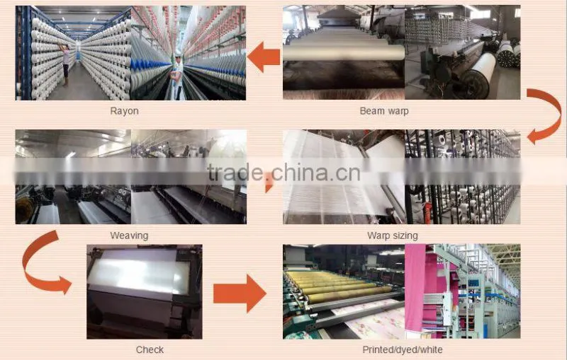 china manufacturer make to order cheap 30*68 plain woven 100% viscose fabric, printed viscose fabric for apparel
