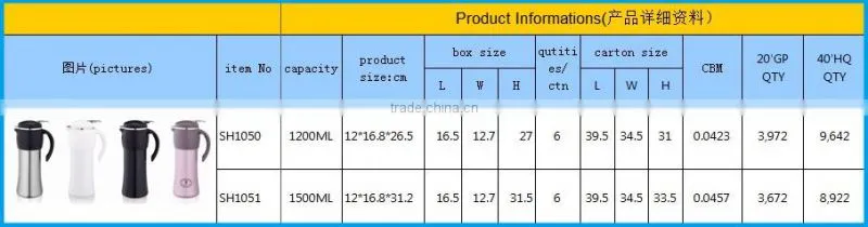2016 hot selling stainless steel vacuum flower pot coffee cup