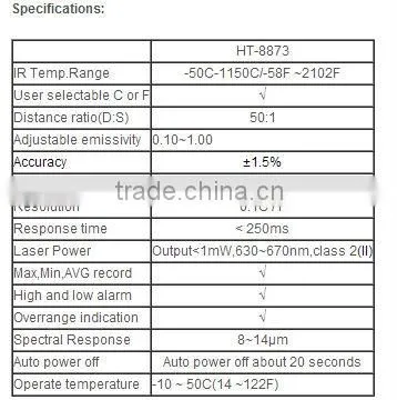 Infrared thermometer HT-8873 (-50-1150 centigrade) hand-held with LCD DISPLAY with Adjustable emissivity