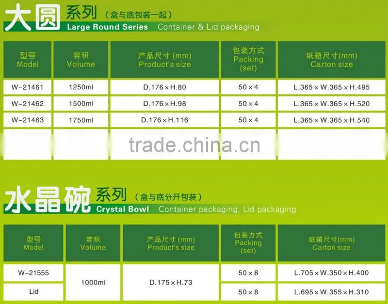 Disposable Round Plastic PP Food Container