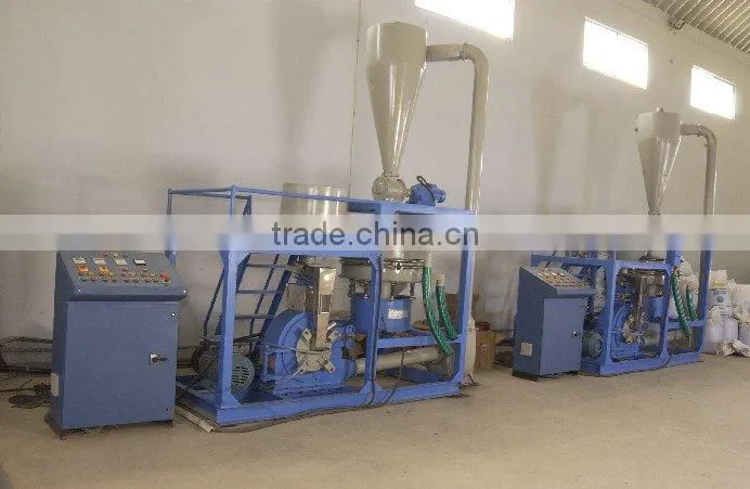 Rotational Plastic Extruders Manufacturer