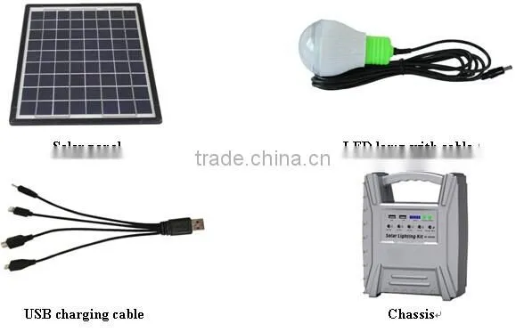 Best price for 8w 12v portable solar power system with solar product