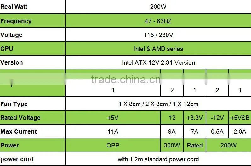 new 200W desktop computer power supply