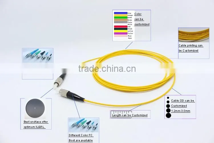 High quality China-made FC UPC-FC UPC Simplex Fiber optic patch cord