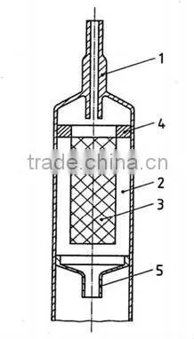 Medical blood transfusion set
