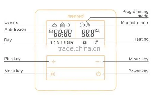 Heating thermostat