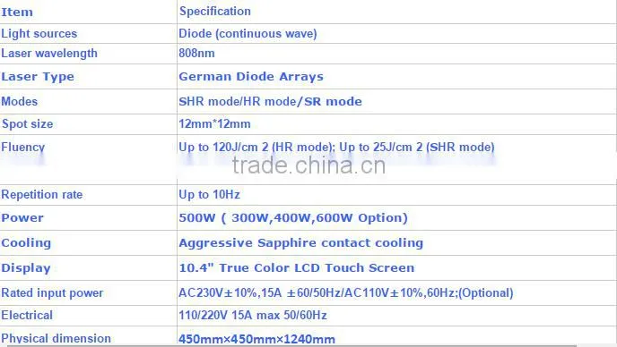 KLSi High quality painless hair removal 808 diode laser with CE