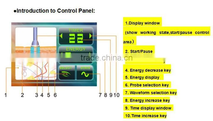 Ultrasonic Wave Beauty Instrument with vibration function