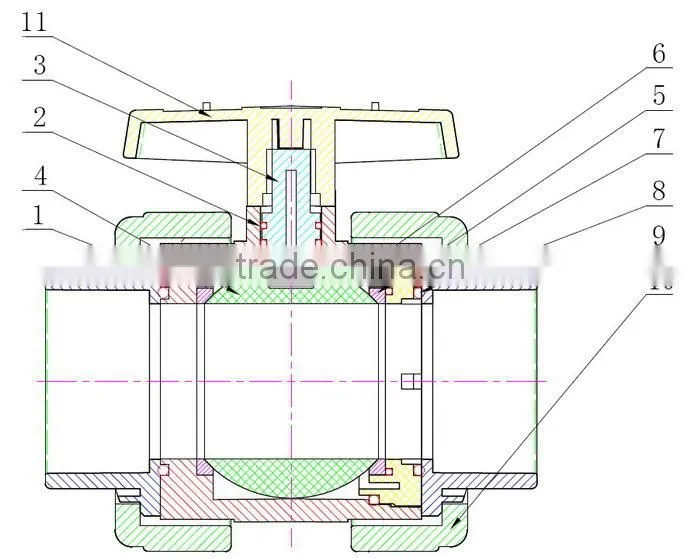 Plastic Pipes PVC Double Union Water Ball Valve with Red Handle