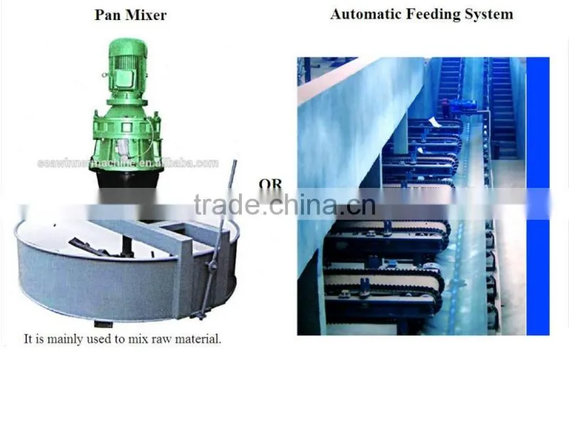 Chemical compound fertilizer production line