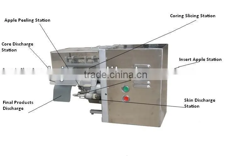 Bidragon Apple Peeling Coring Slicing Machine