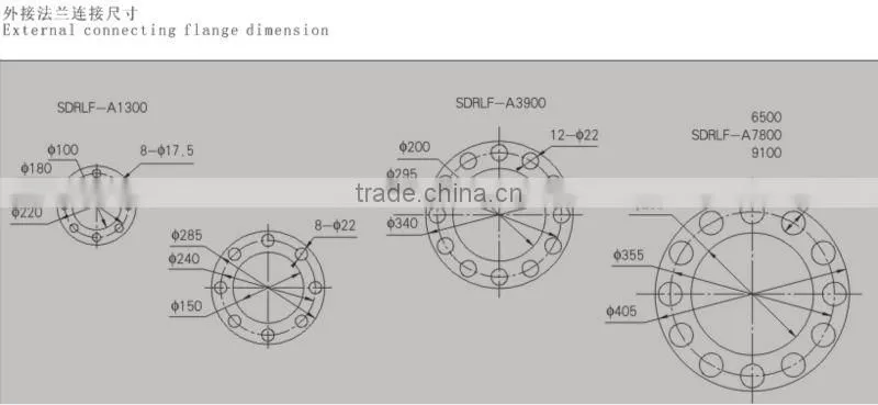 OEM High Quality SDRLF Large Flow Duplex Return Filter