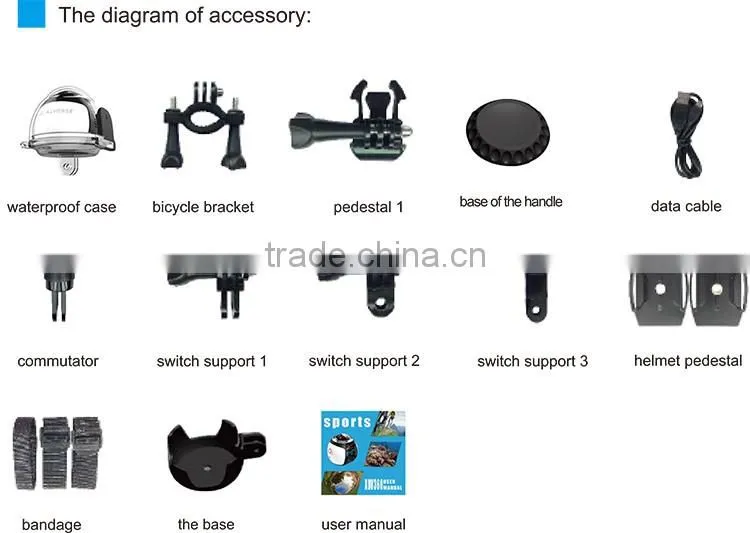 Newest Products 2016 360 degree hd sport video Wifi Action camera digital camera