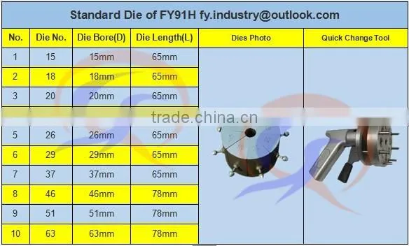 1/8" to 2" to 4" air suspension hydraulic Hose crimping machine/A/C hose crimper machine /Pressing Machine crimp hose