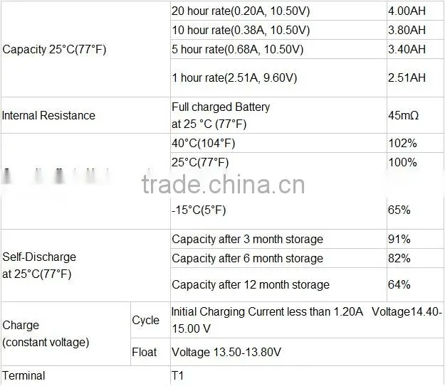 Top sale 12v 4ah sealed lead acid security battery