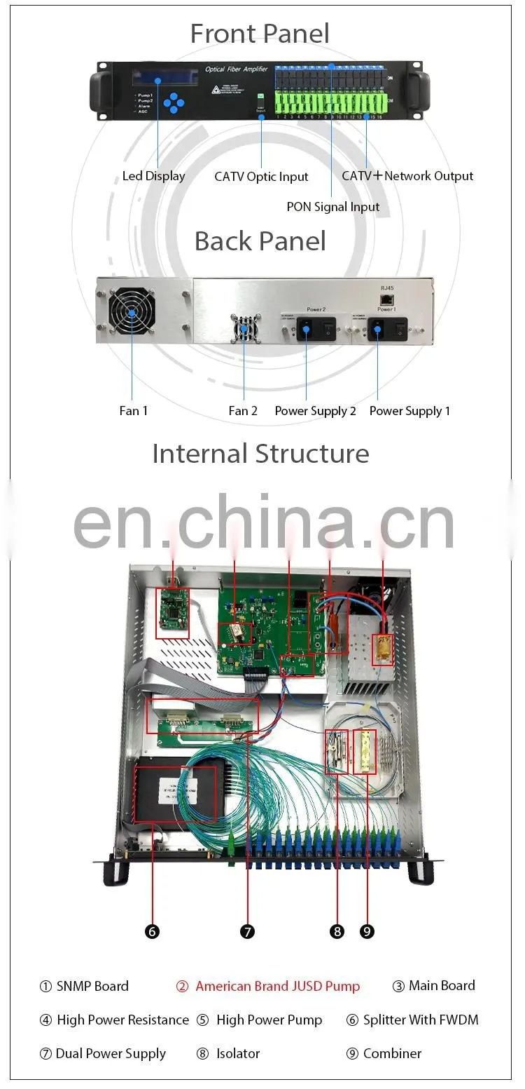 YaTai high power edfa 16 port 19dbm WDM fiber optic signal amplifier