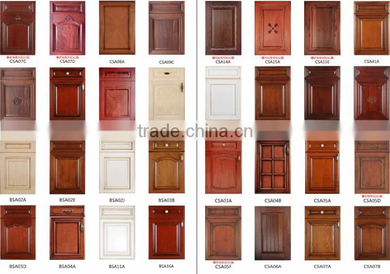 used kitchen cabinets, cheap kitchen cabinets, used kitchen appliances, used kitchen sinks for sale