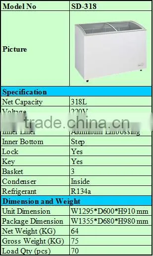 popular supermarket chest freezer with double sliding curved glass doors 318L