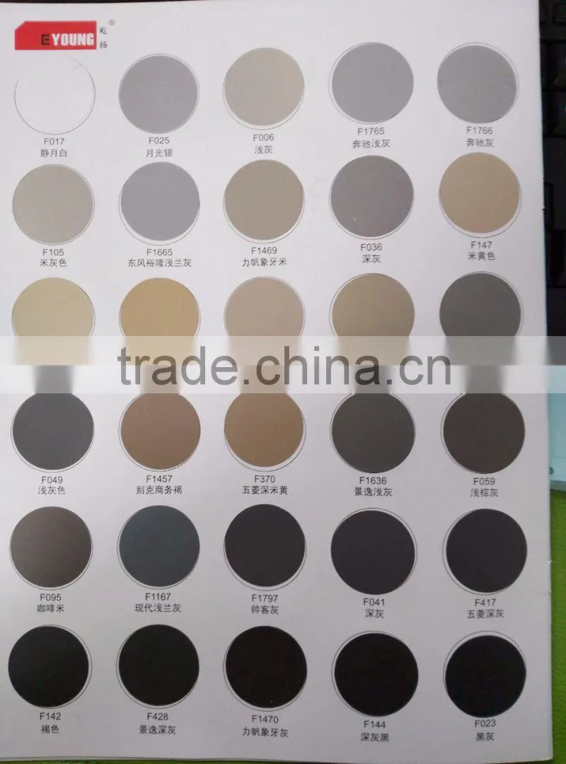 Hot Sale Private Label Accessories Putty Car Body Filler