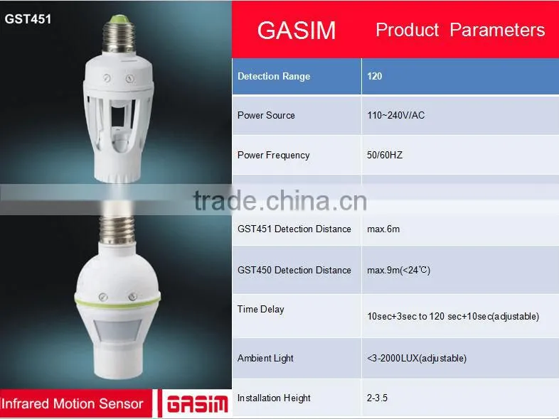 360 degree LED floor light motion sensor light