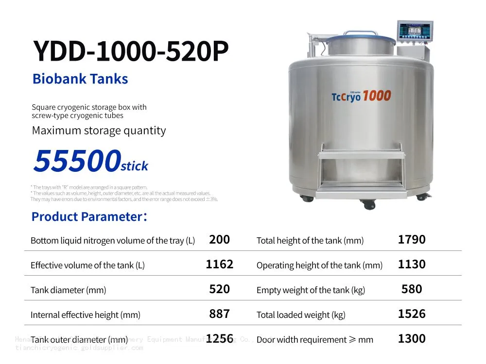 1000-520P