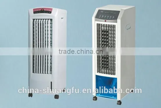 CB CE GS ROHS approved China remote control mobile cooling fans