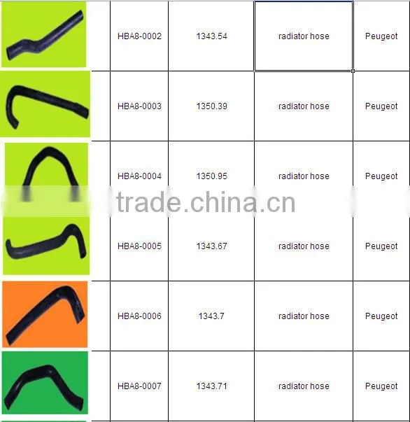 Radiator Hose for Peugeot 1343.54/Audi/Fiat/Chevrolet/VW/Rubber Hose/Elbow Hose/EPDM Rubber Hose/Silicone Hose