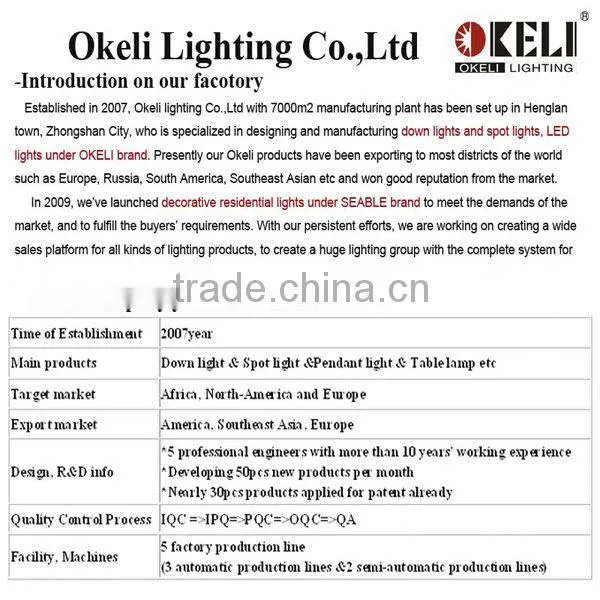 LED foot light low power 1.2W LED gesso downlight