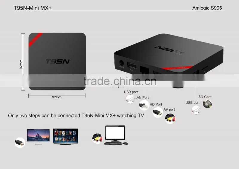 Vensmile T95N Mini MX+ 1GB/8GB Amlogic S905 T95N Mini MX Android 5.1 Smart tv box Kodi 16.0 t95n tv box support 4K