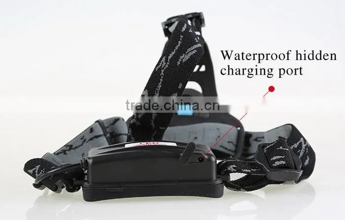 Supfire HL01 Hot Sale Headlamp Rechargeable Zoom Headlight High Quality Flashlight
